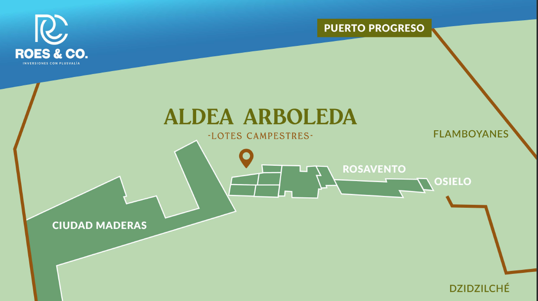 arboleda_ubicacion.png